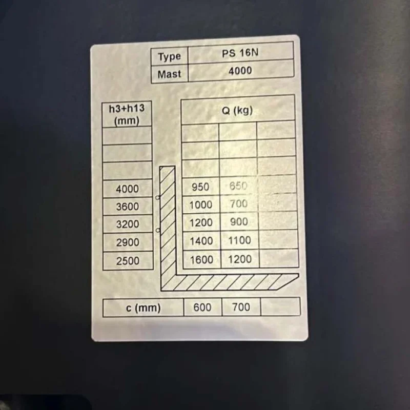 Штабелер электрический GTM PS16N 4000 1,6т/4,0м c АКБ 2*12В 240 А*ч (PS16N 4000)