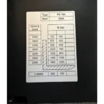 Штабелер электрический GTM PS16N 5300 1,6т/5,3м c АКБ 2*12В 240 А*ч (PS16N 5300)